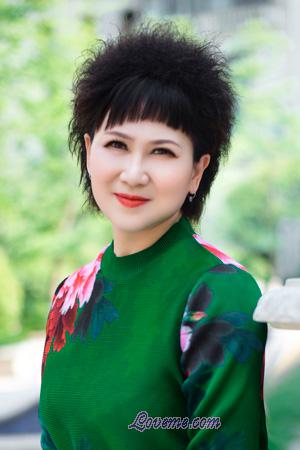 214234 - Jinyu Edad: 62 - China