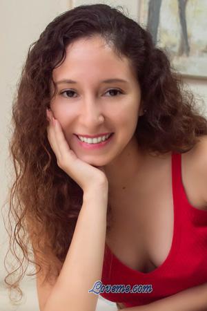 214302 - Thalia Edad: 28 - Perú