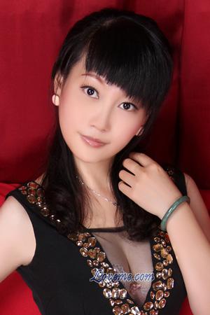 214794 - Zhuo Edad: 42 - China