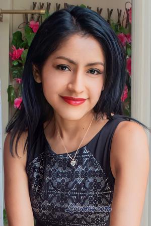 215138 - Malu Edad: 32 - Perú