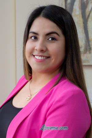 215564 - Jhanneth Edad: 36 - Perú