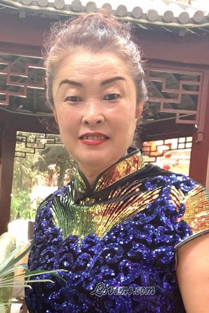 216309 - Ping Edad: 70 - China