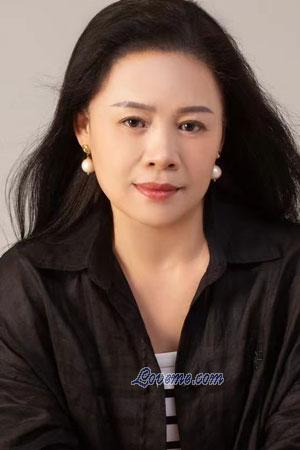 217286 - Li Edad: 56 - China