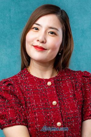 218271 - Pawaran Edad: 34 - Tailandia