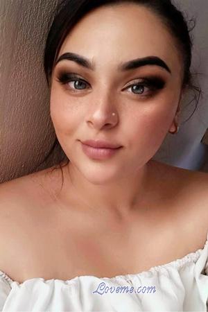 218316 - Kendry Edad: 26 - Costa Rica