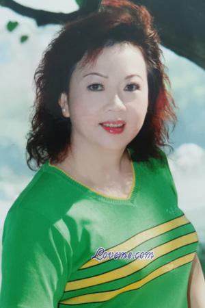 218555 - Yanhong Edad: 65 - China