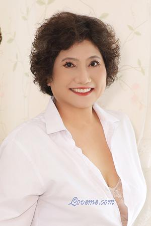 220276 - Lisa Edad: 60 - China