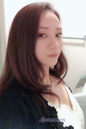 221129 - Jessica Edad: 54 - China