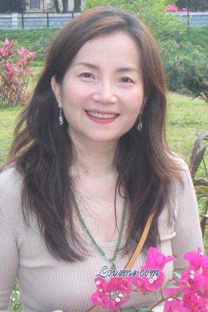 221636 - Feifei Edad: 51 - China