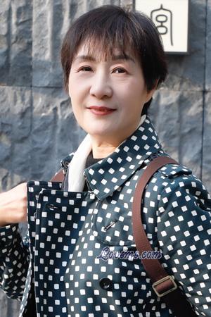 221937 - Guanghui Edad: 59 - China