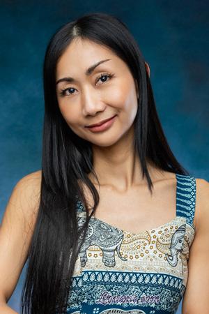 222065 - Pimchanok Edad: 40 - Tailandia