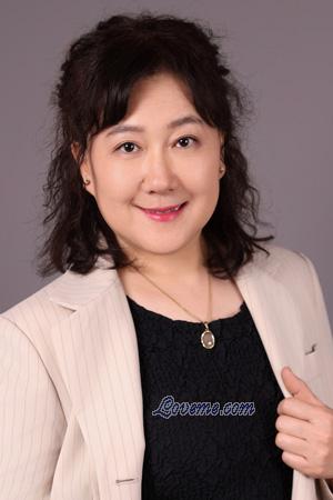 222082 - Xiao  Mei Edad: 60 - China