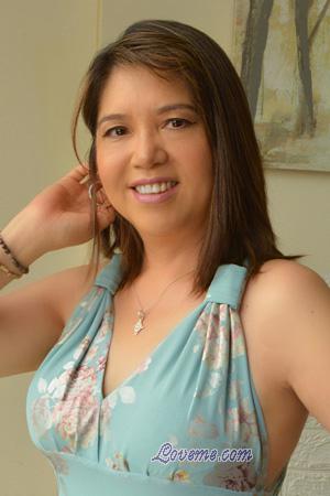 222246 - Candy Edad: 53 - Perú