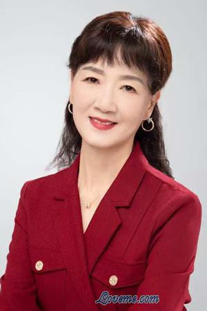 222742 - GongLing Edad: 67 - China