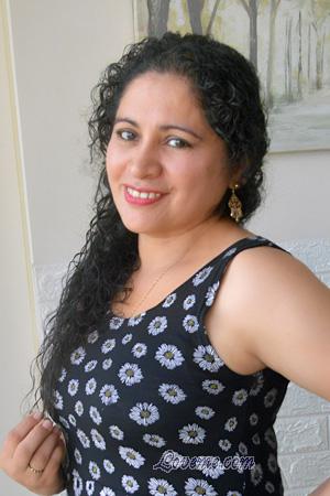 Ladies of Latin-America