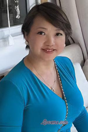 223326 - Qunying Edad: 54 - China