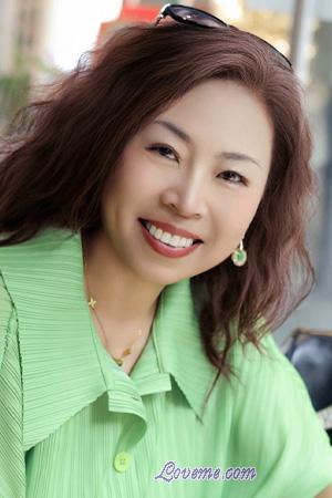 223441 - Yanqing Edad: 60 - China