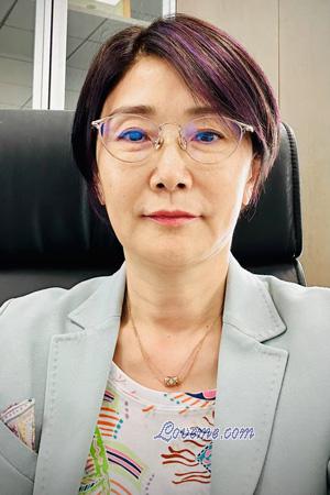 223567 - Jieping Edad: 58 - China