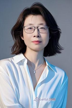 223759 - Rong Edad: 59 - China