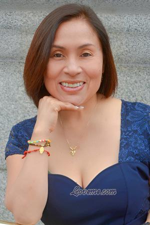 224159 - Emylene Edad: 43 - Per&uacute;