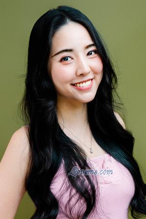 224179 - Patcharin Edad: 30 - Tailandia