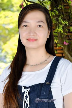 225029 - Sansereyrothavy Edad: 42 - Cambodia