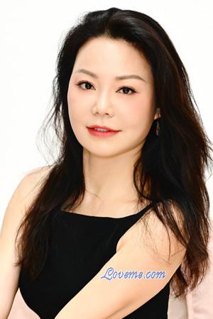 225315 - Shifeng Edad: 57 - China