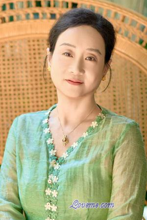 225318 - Yongmei Edad: 57 - China