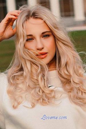 225568 - Viktoriia Edad: 27 - Ucrania