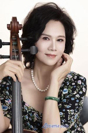 225866 - Meixiang Edad: 65 - China