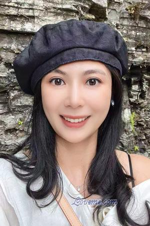 225879 - Hongxin Edad: 46 - China