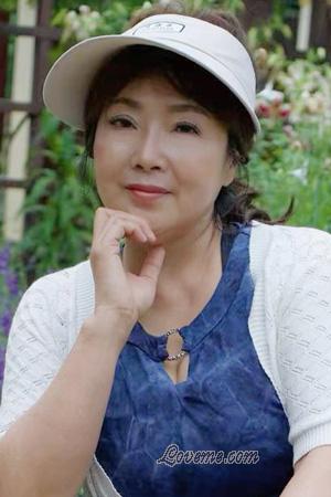 225880 - Wanyu Edad: 61 - China