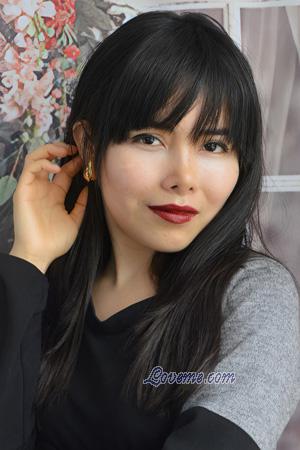 226690 - Sandra Edad: 31 - Per&uacute;