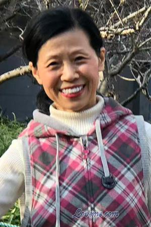 226915 - Xuejun Edad: 62 - China