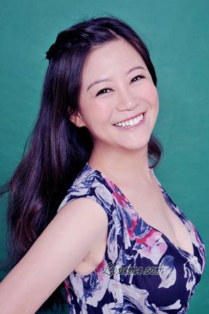 227915 - Xia Edad: 57 - China