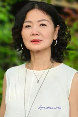 228024 - Zhengping Edad: 59 - China