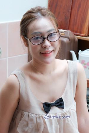 228159 - Thi Phuong Edad: 26 - Vietnam