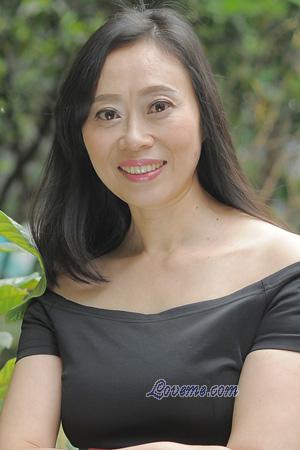 229048 - Dongfang Edad: 59 - China