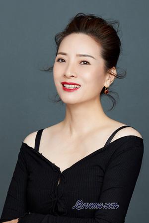 229438 - Wei Edad: 63 - China