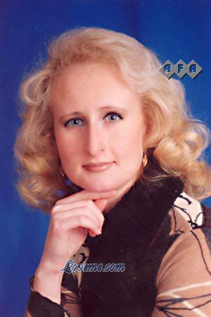 51311 - Yulia Edad: 35 - Rusia