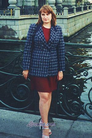 52393 - Svetlana Edad: 29 - Rusia