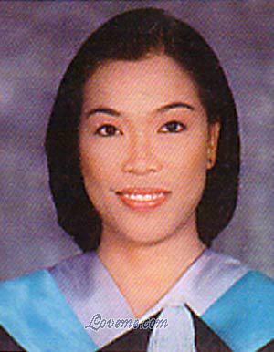 57229 - Analie Edad: 28 - Filipinas