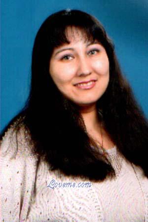 57286 - Larisa Edad: 45 - Russia