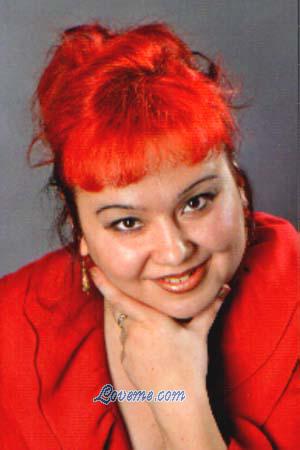 57288 - Irina Edad: 34 - Rusia