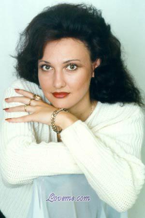 58825 - Olga Edad: 41 - Rusia