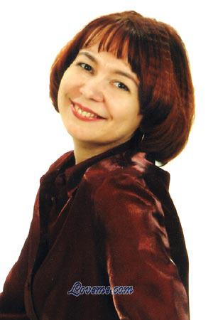 58992 - Julia Edad: 43 - Russia