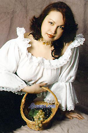 61253 - Olga Edad: 38 - Rusia