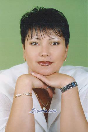 63087 - Yulia Edad: 42 - Rusia