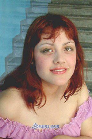 63987 - Sasha Edad: 27 - Rusia