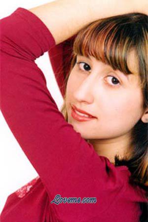 65872 - Liana Edad: 27 - Rusia